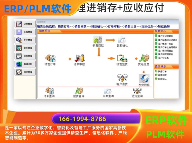 ERP系统定制——企业高效运营的新引擎