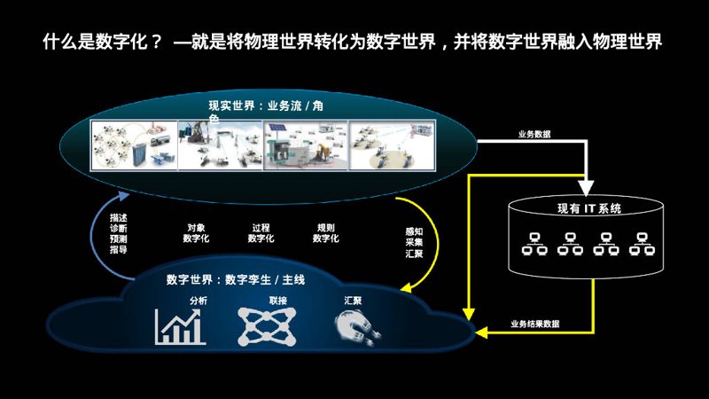 企业管理系统定制：提升效率的新引擎